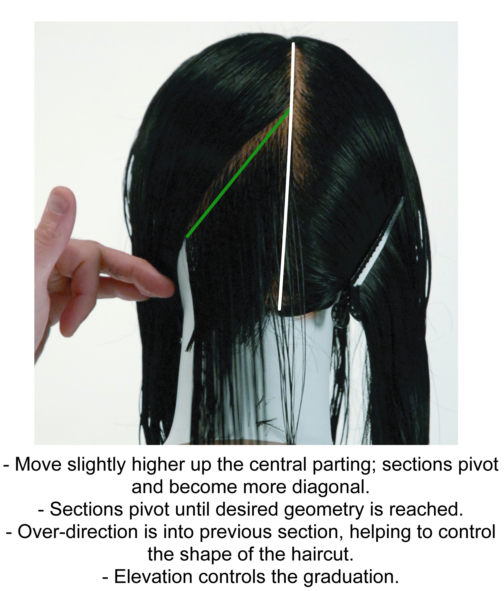 the graduated bob step by step theFactory