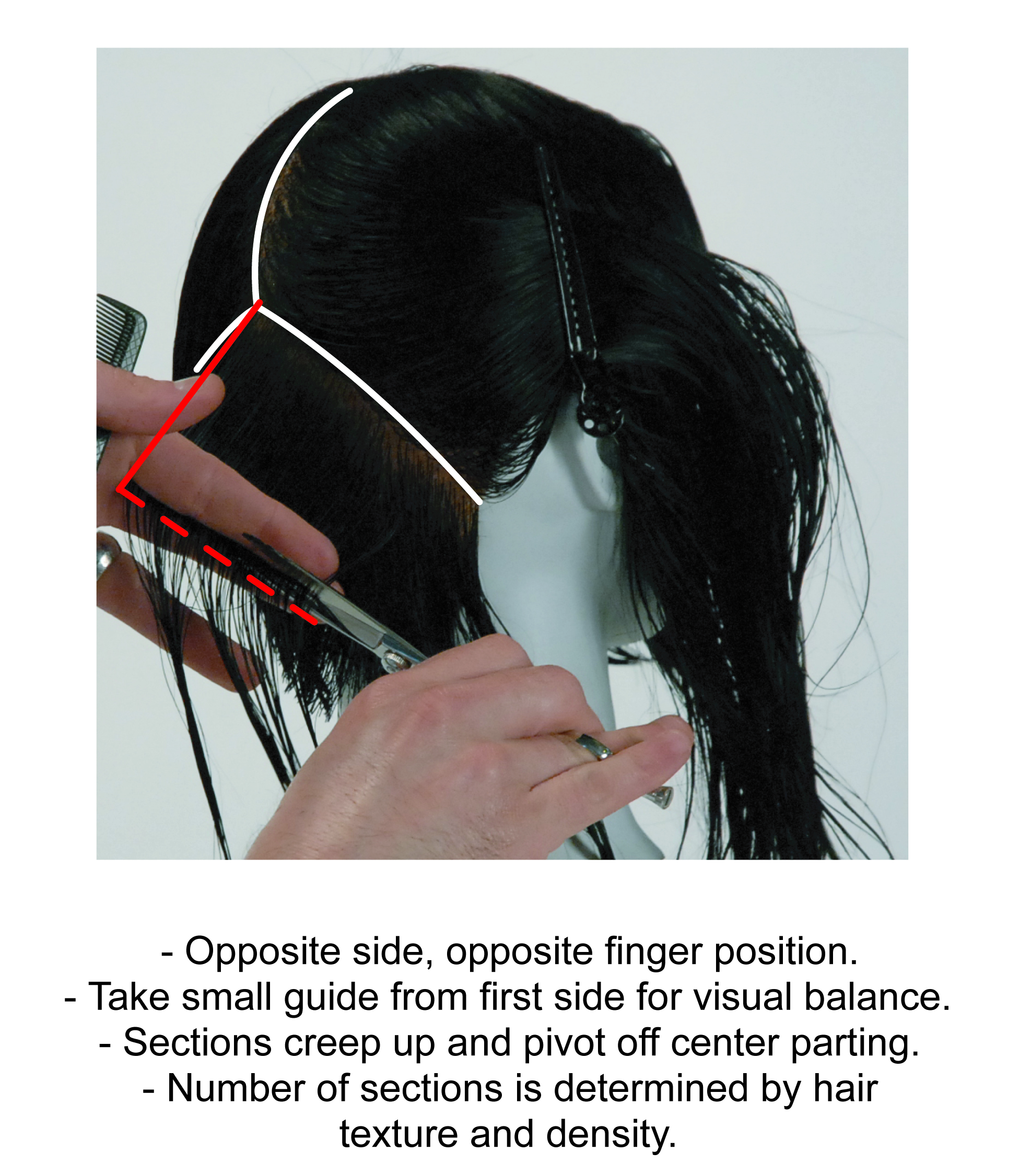 the graduated bob step by step theFactory